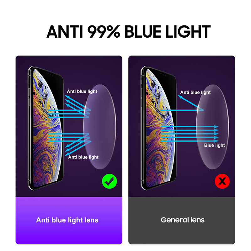 แว่นตาป้องกันแสงสีฟ้าทรงสี่เหล - Unique Lighting Decor บทวิจารณ์และราคา